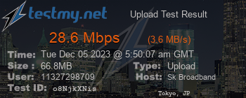 Speed Test Result