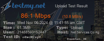 Speed Test Result