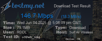 Speed Test Result