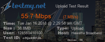 Speed Test Result