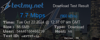 Speed Test Result