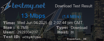 Speed Test Result