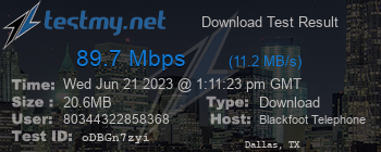 Speed Test Result