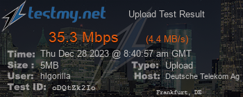 Speed Test Result