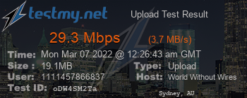 Speed Test Result