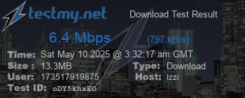 Speed Test Result