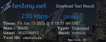 Speed Test Result