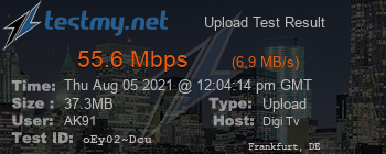 Speed Test Result