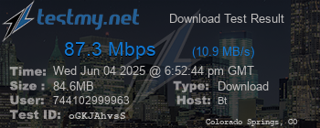 Speed Test Result
