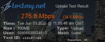 Speed Test Result