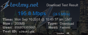 Speed Test Result