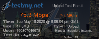 Speed Test Result