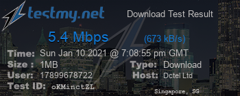 Speed Test Result