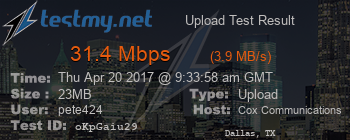 Speed Test Result