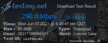 Speed Test Result
