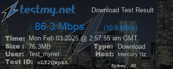 Speed Test Result