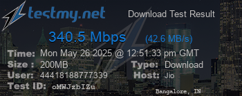 Speed Test Result