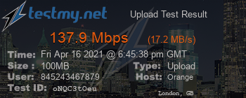 Speed Test Result