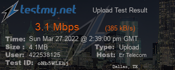 Speed Test Result