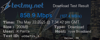 Speed Test Result