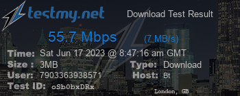 Speed Test Result