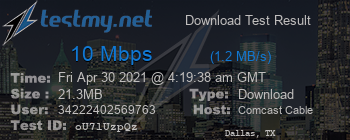 Speed Test Result