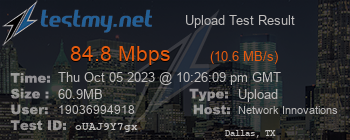 Speed Test Result
