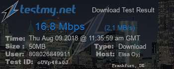 Speed Test Result