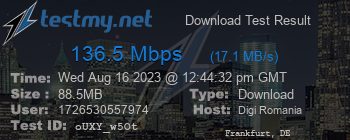 Speed Test Result