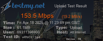 Speed Test Result