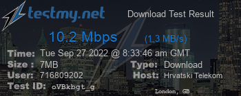 Speed Test Result