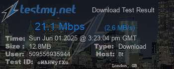 Speed Test Result