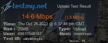 Speed Test Result