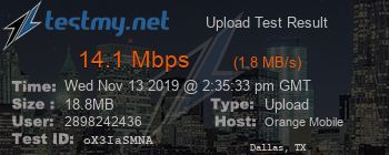 Speed Test Result