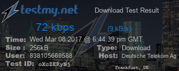 Speed Test Result