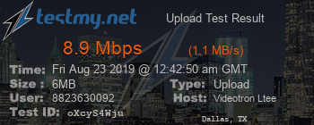 Speed Test Result