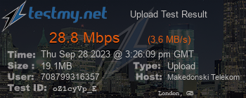 Speed Test Result
