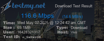 Speed Test Result