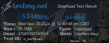 Speed Test Result
