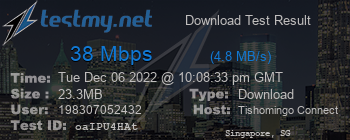 Speed Test Result