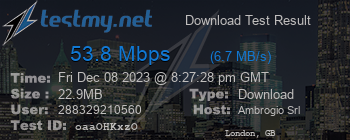 Speed Test Result