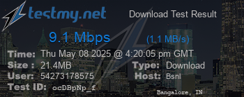 Speed Test Result