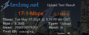 Speed Test Result