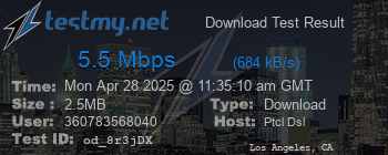 Speed Test Result