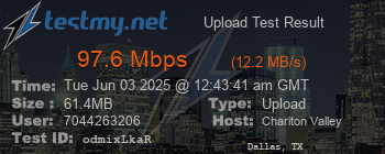 Speed Test Result
