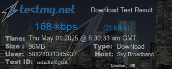 Speed Test Result