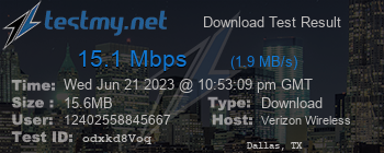 Speed Test Result