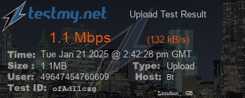 Speed Test Result