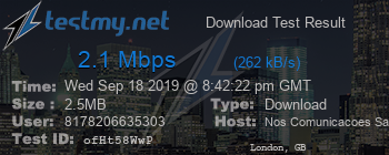 Speed Test Result