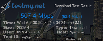 Speed Test Result